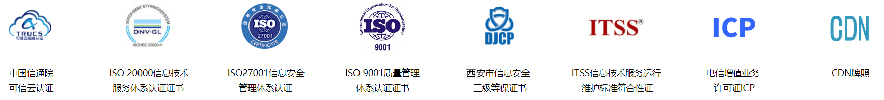 信服云托管云证书